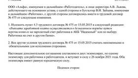 Что означает начисленная заработная плата в Лазурит