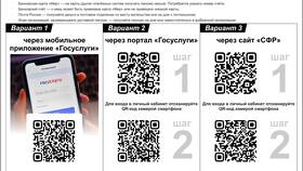 Что означает вручение адресату по QR-коду в Лазурит