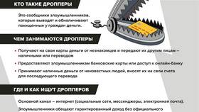 Что такое повышающий пенсионный коэффициент 2.32 в Лазурит