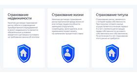 Что входит в страховку квартиры по ипотеке в Лазурит