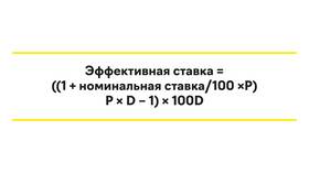 Что значит 6 процентов годовых в Лазурит