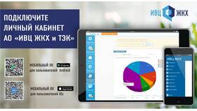 Как активировать личный кабинет Аэрофлота в Лазурит