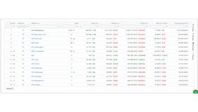 Как найти конкретного продавца на Wildberries в Лазурит