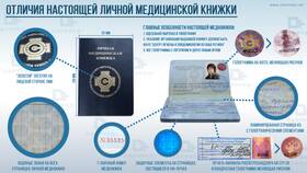 Как оформить бумажную медицинскую книжку в Лазурит