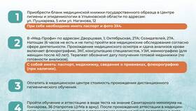 Как оформить медицинскую книжку через Госуслуги в Лазурит