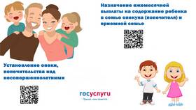 Как оформить опеку через Госуслуги в Лазурит