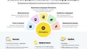 Как отвязать карту от автоплатежа в Тинькофф в Лазурит