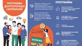 Как получить субсидию в 2024 году в Лазурит