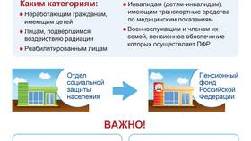 Как пользоваться официальным сайтом НПФ 
