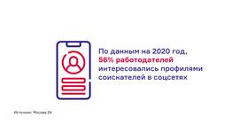 Как правильно отмечать аккаунты в социальных сетях в Лазурит