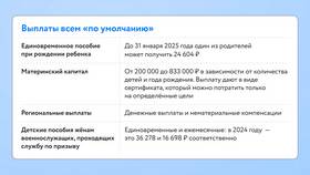 Как увеличить доход семьи: практические способы в Лазурит