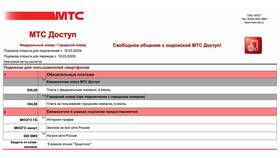 Как узнать параметры тарифа МТС в Лазурит