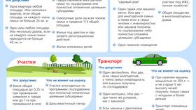 Как узнать сроки выплат в Лазурит