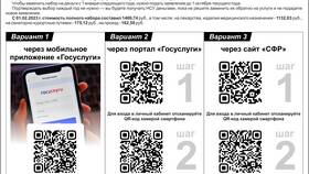 НСУ в пенсионном обеспечении: что это такое в Лазурит