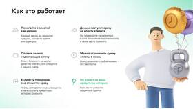 Почему не списался кредит в Лазурит