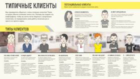 Сумма постановления: что это в Лазурит