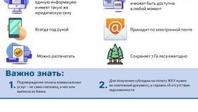 ВКГО в ЖКХ: что это такое в Лазурит