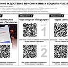 Что означает вручение адресату по QR-коду