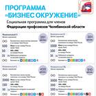 Как подключиться к Tele2